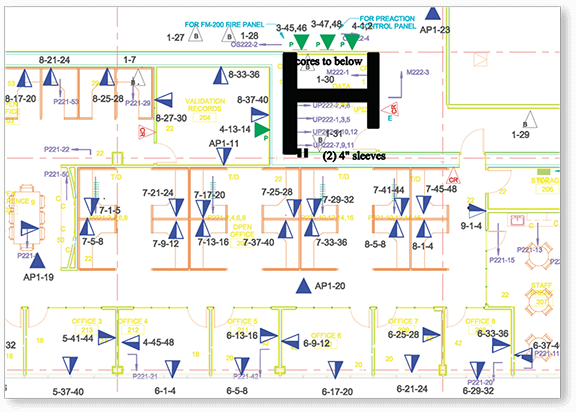 Network Maps