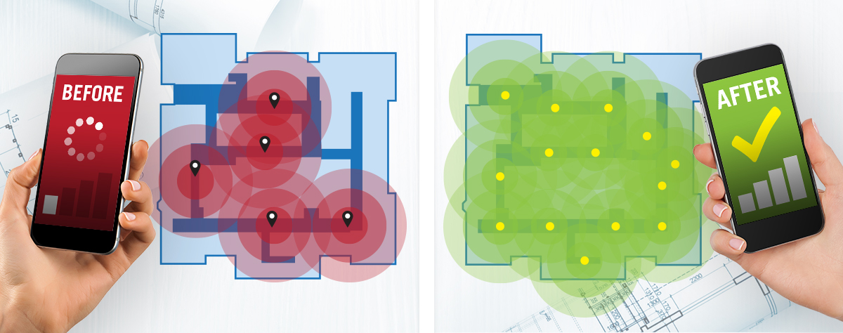 Cellular BDAs Before & After