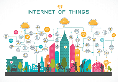 What is the Internet of Things?